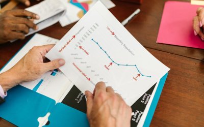 Cara Membuat Timeline Lomba